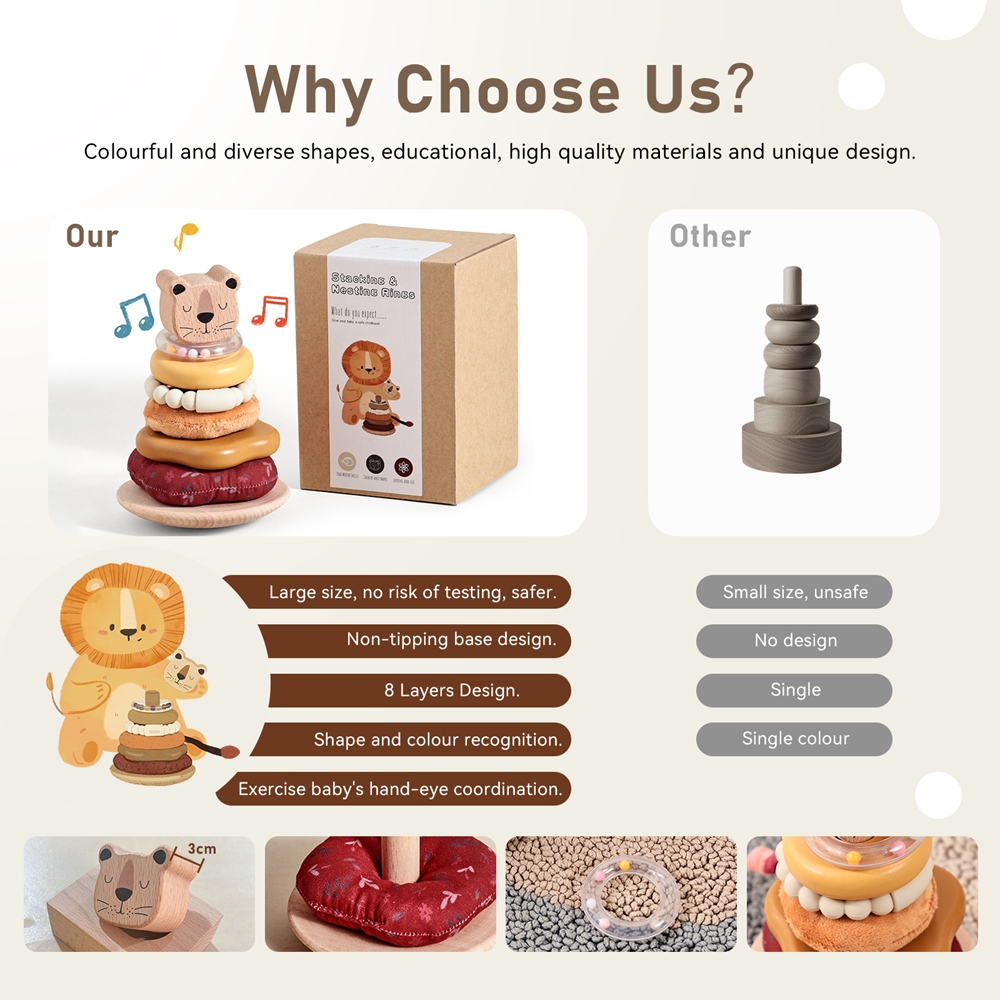 Baby Montessori Stacking Woode - Wooden Blocks Stacking review and price