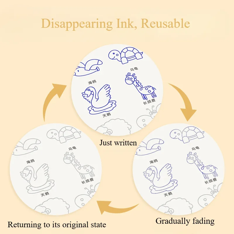 Childrens Easy Drawing Enlight - Kids Toys Drawing Easy review and price